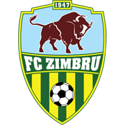 基希讷乌野牛 基希讷乌野牛